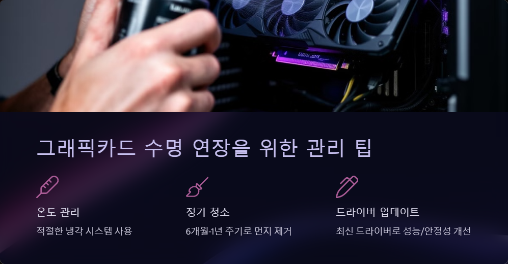 제조사별보증