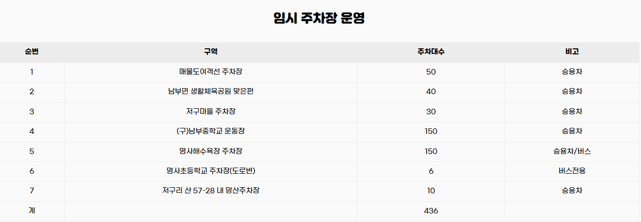 거제수국축제