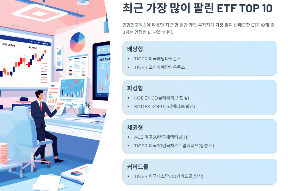 최근 가장 많이 팔린 ETF TOP 10