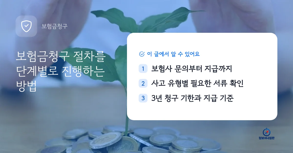 보험금청구 절차를 단계별로 진행하는 방법