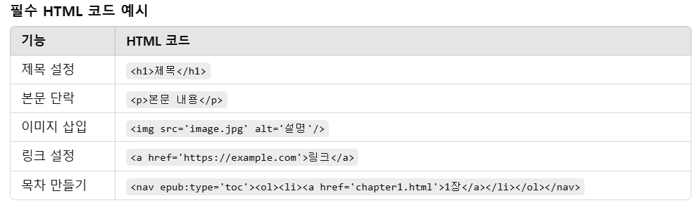 시길 전자책 필수 HTML 코드