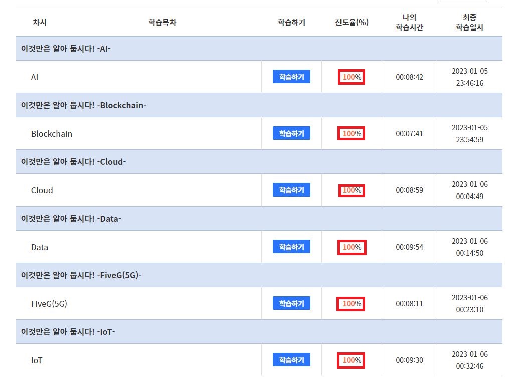실업급여 3차 실업인정