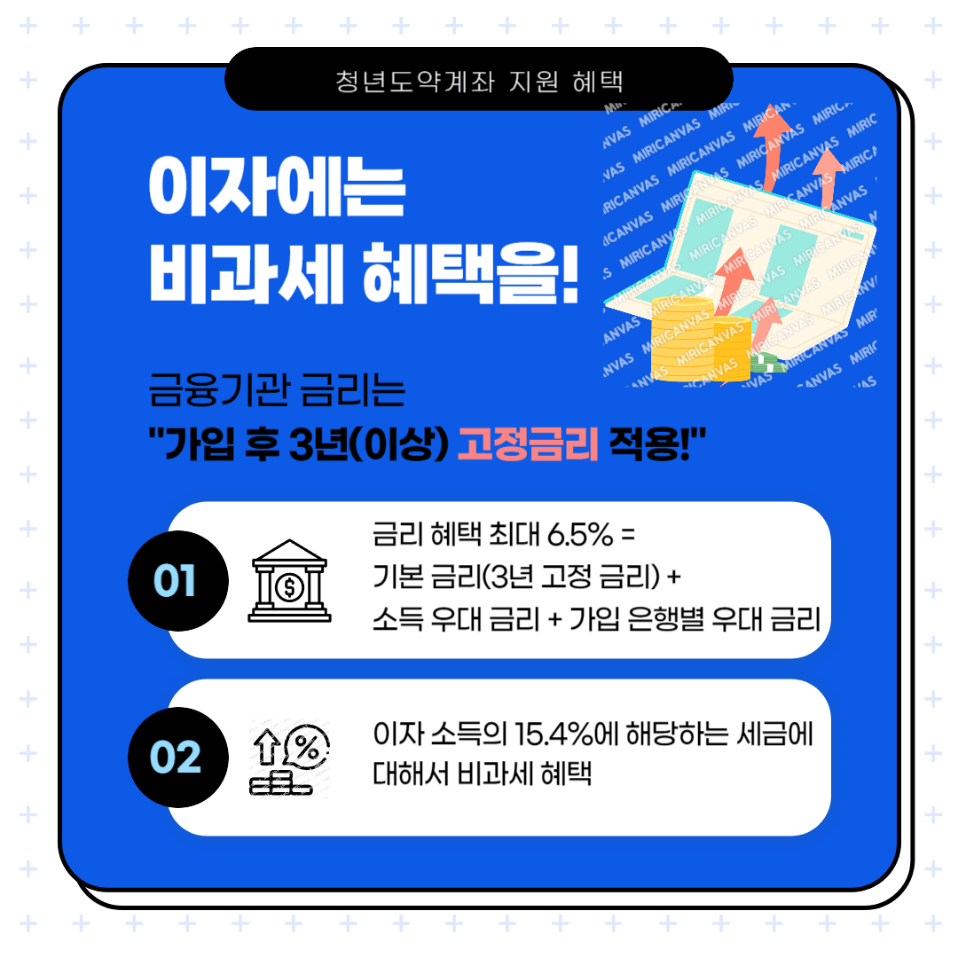 청년도약계좌 지원 혜택