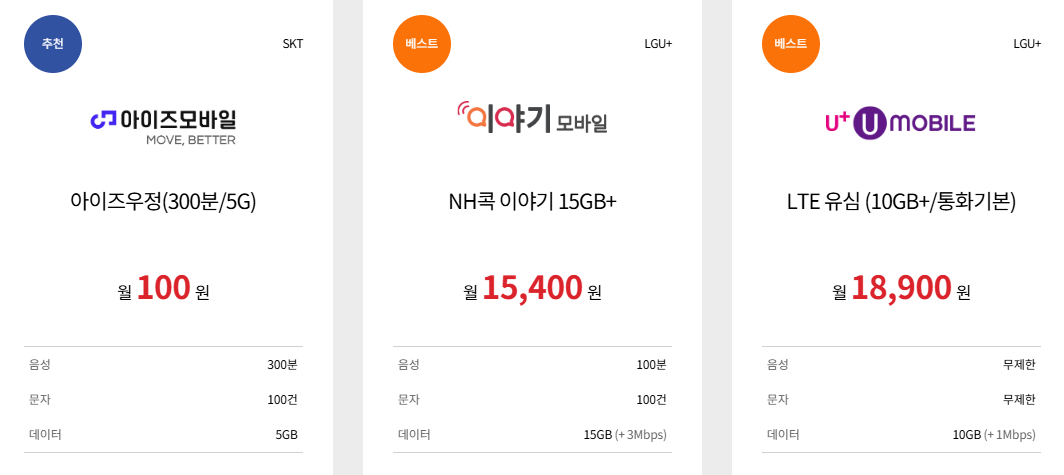 알뜰폰 허브 추천 요금제