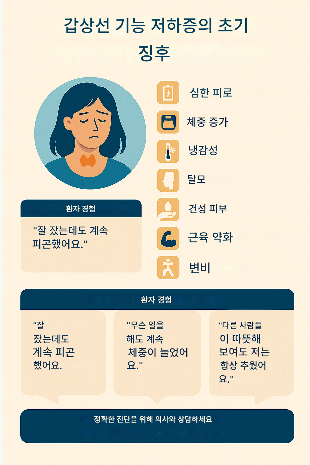 갑상선 기능 저하증 초기증상