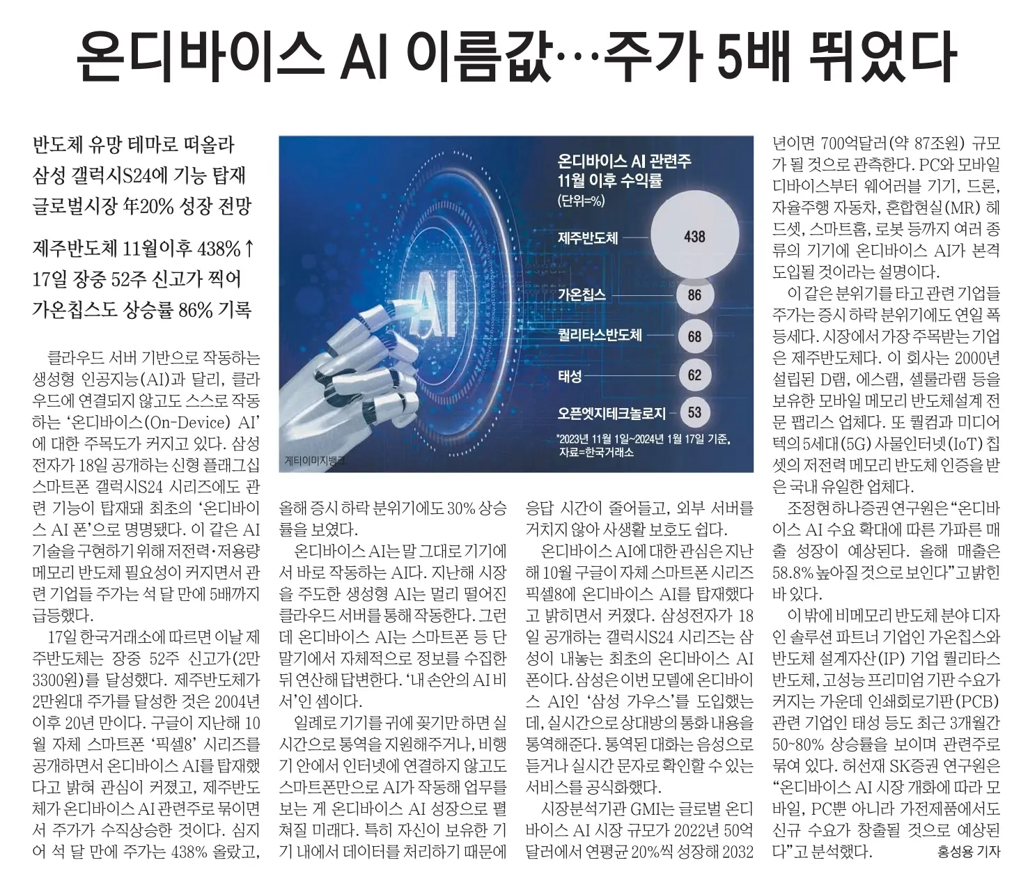 1월 18일 신문스크랩