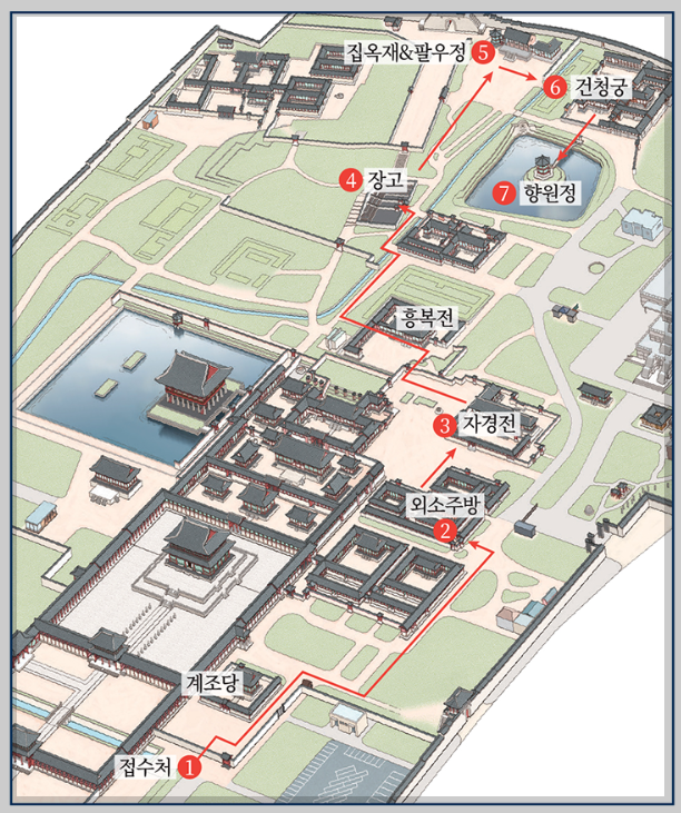 경복궁 별빛야행