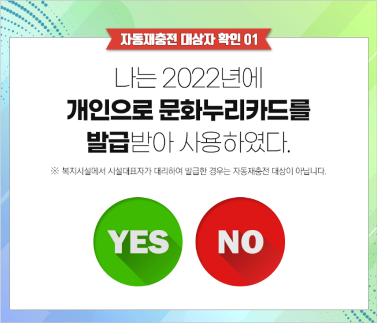 2023 문화누리카드