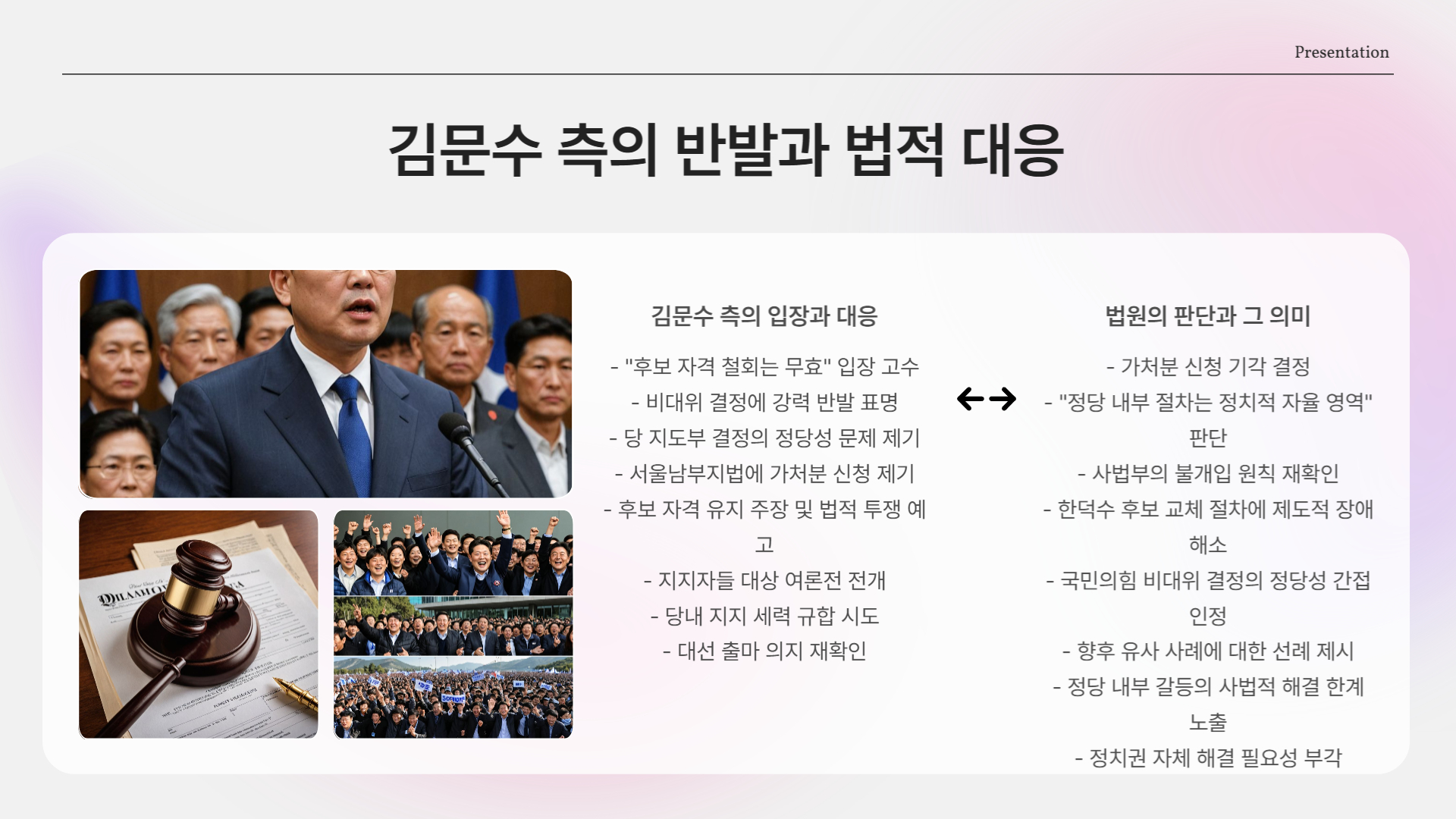 김문수 측 반발과 법적 대응