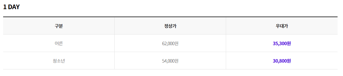 롯데 월드 할인금액
