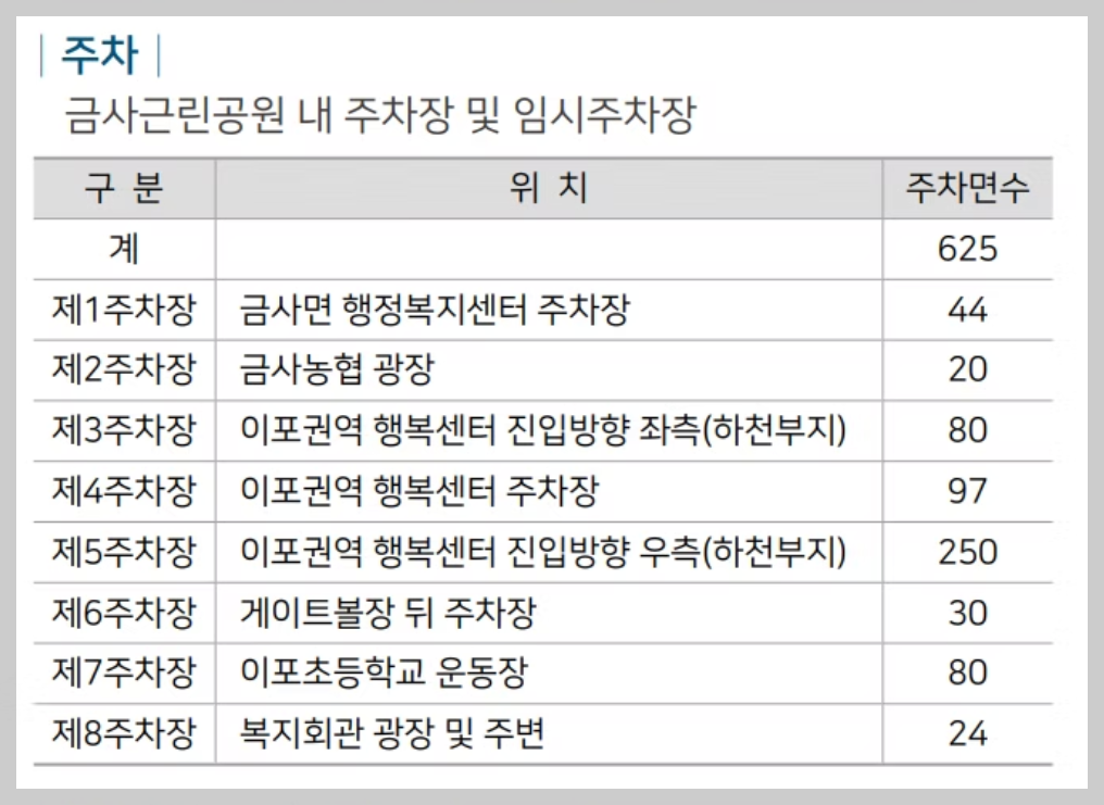 여주 금사참외축제