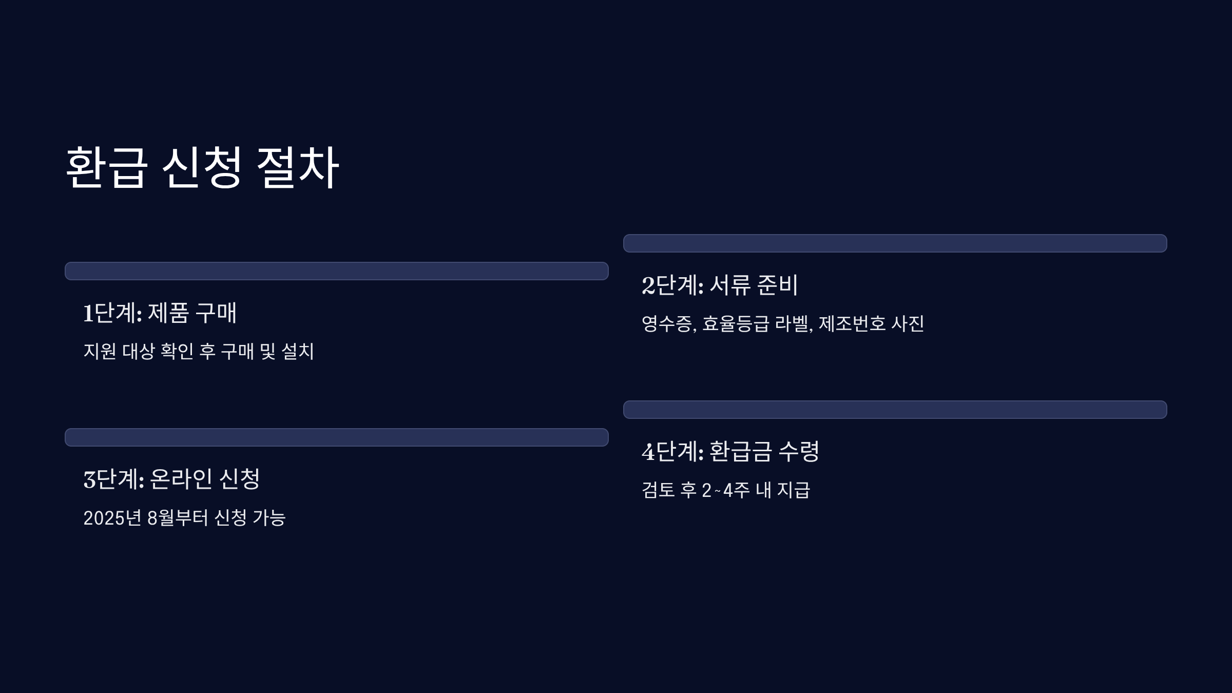 환급 신청 절차와 필요 서류