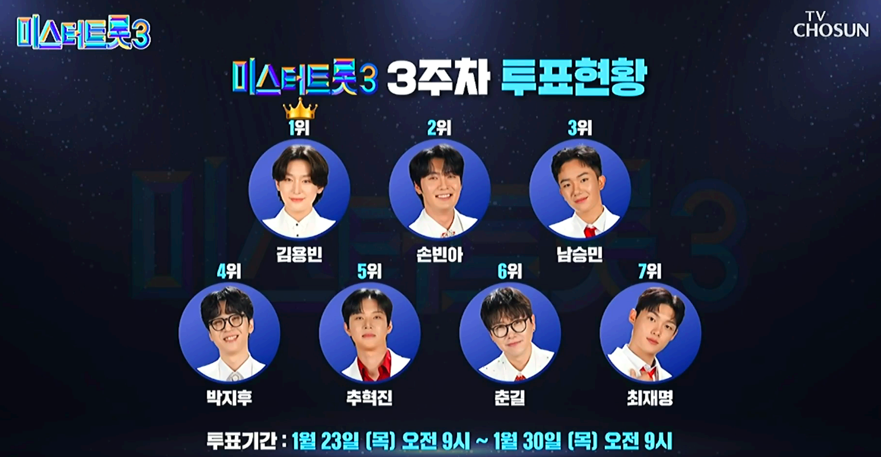 미스터트롯 3