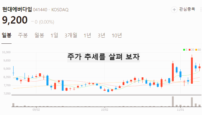 우크라이나 재건 관련주 대장주 트럼프 정책 테마주 TOP5