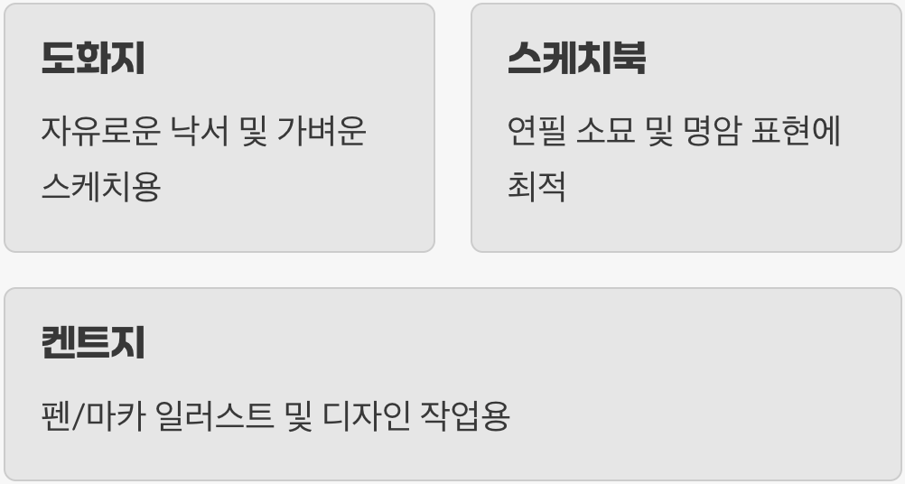 당신을 위한 최종 선택 가이드