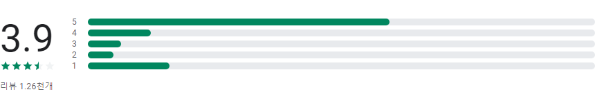 A.(에이닷) - AI, 대화 (Open Beta)