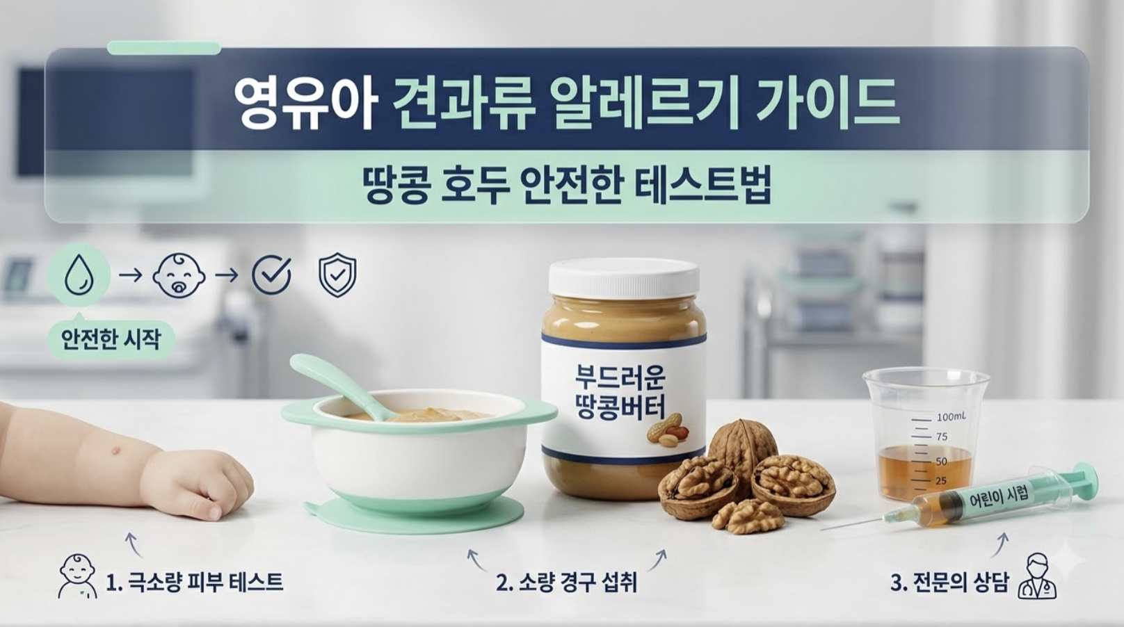 우리 아이 견과류 알레르기 괜찮을까? 땅콩, 콩, 호두 반응 차이