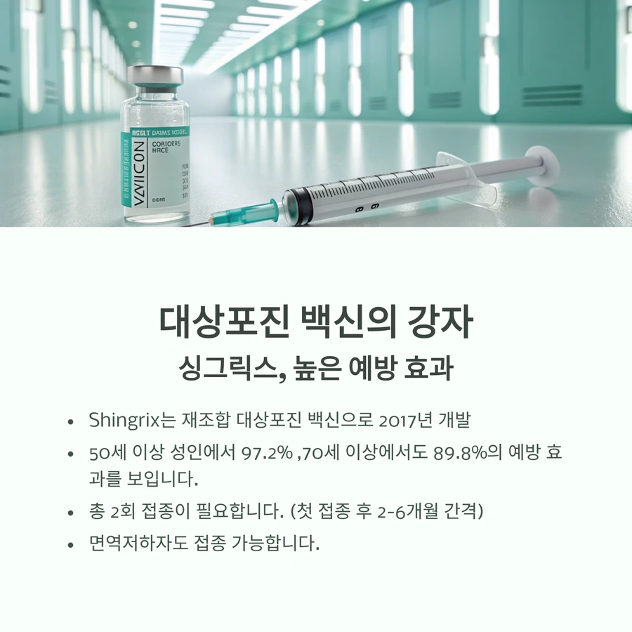 싱그릭스 대상포진 백신 예방효과와 접종 방식 설명
