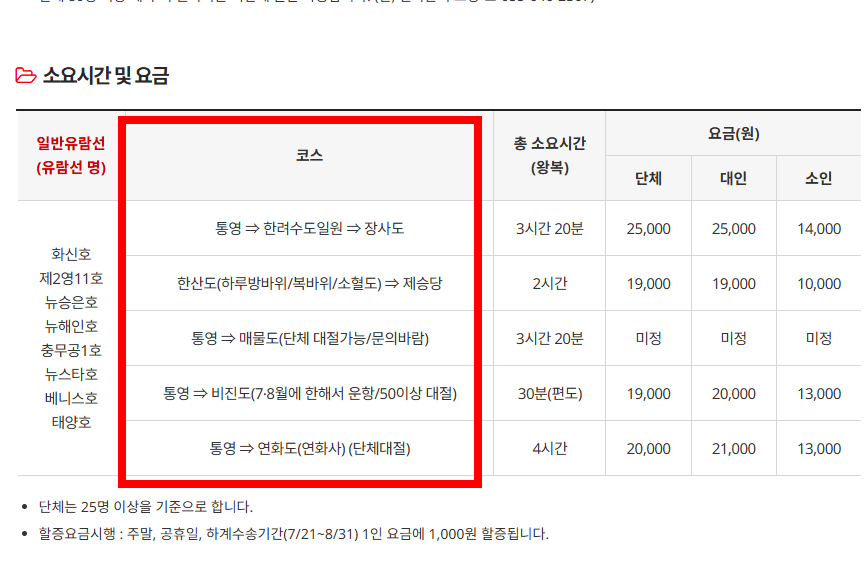 통영 유람선터미널 시간표 확인 사이트