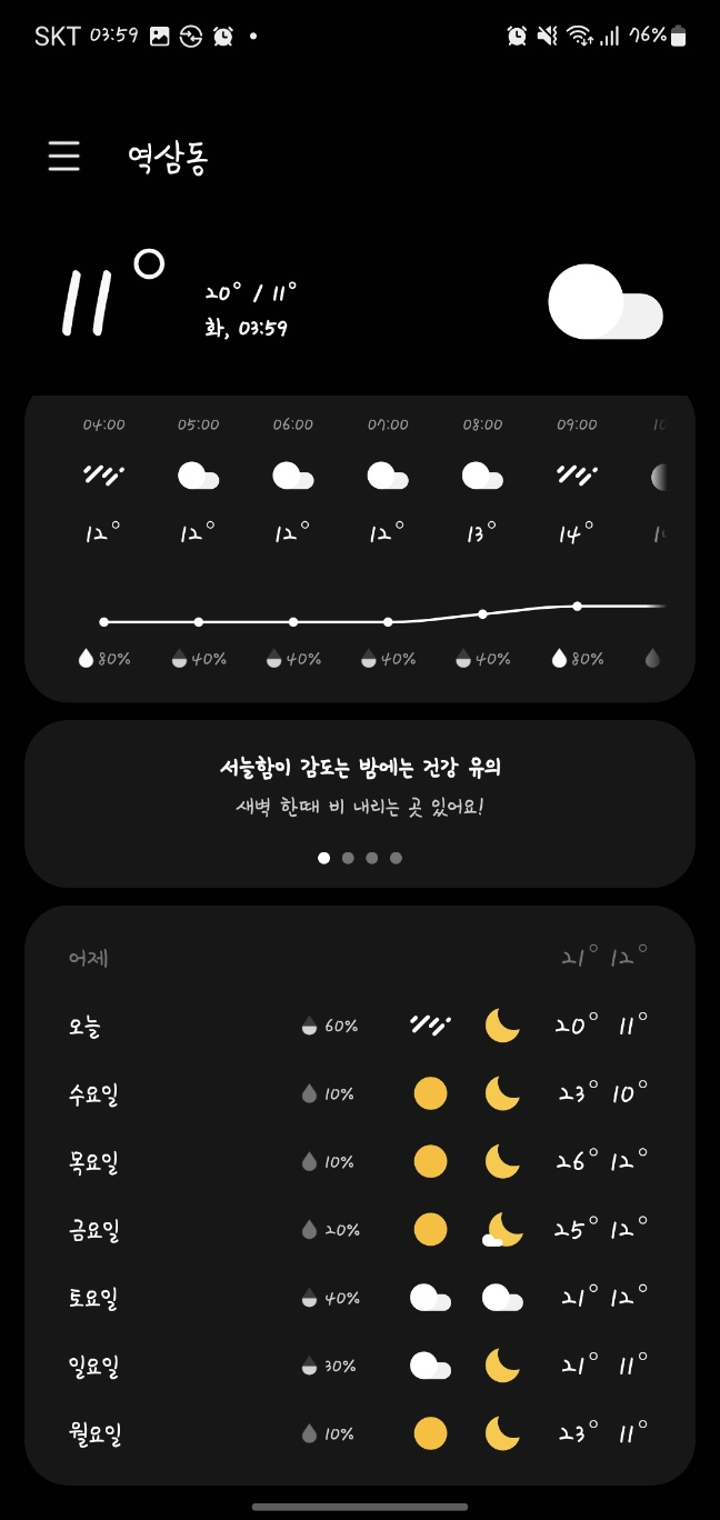 4월 16일 날씨