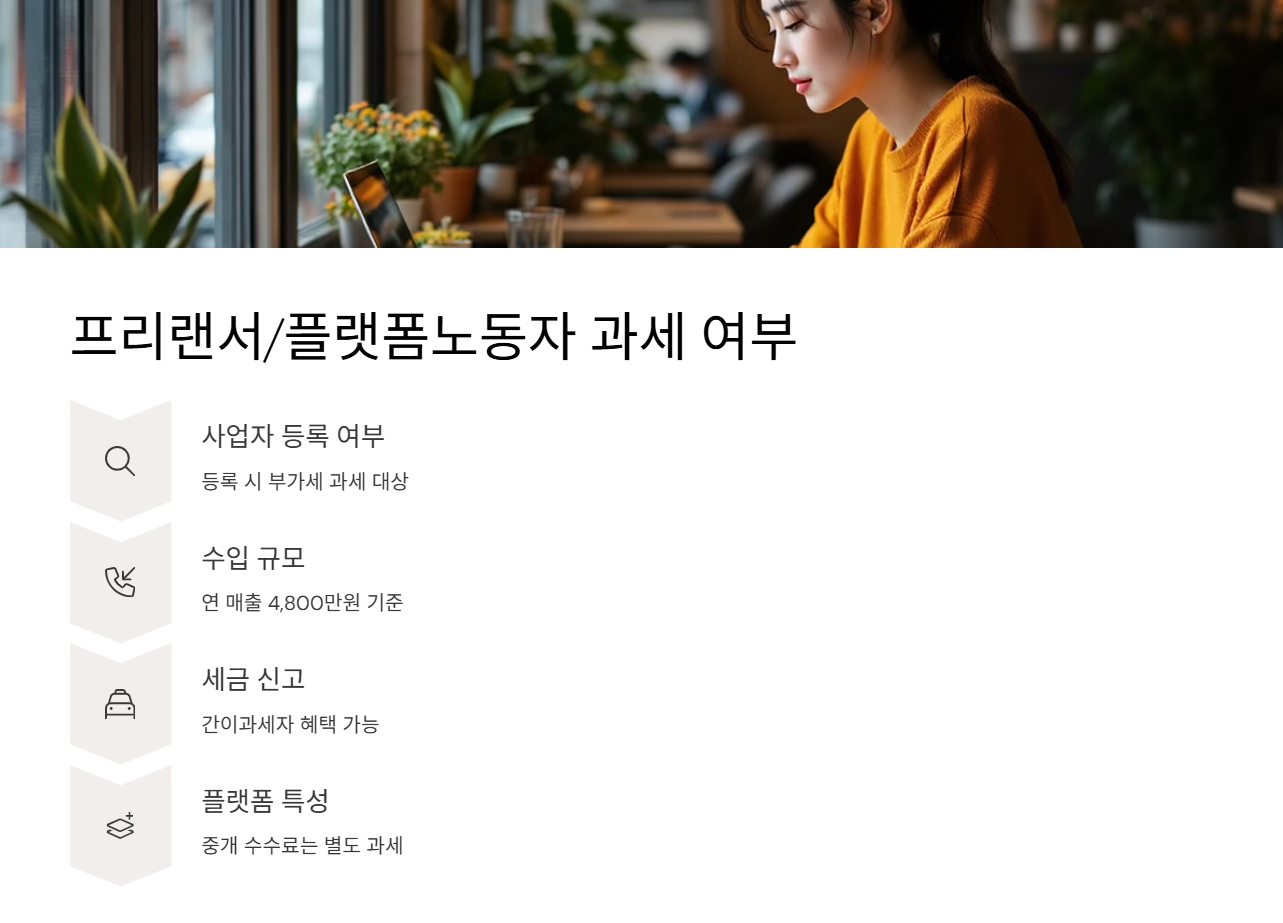 프리랜서/플랫폼노동자 과세 여부