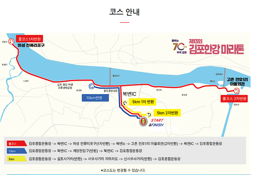 김포한강 마라톤 대회 신청