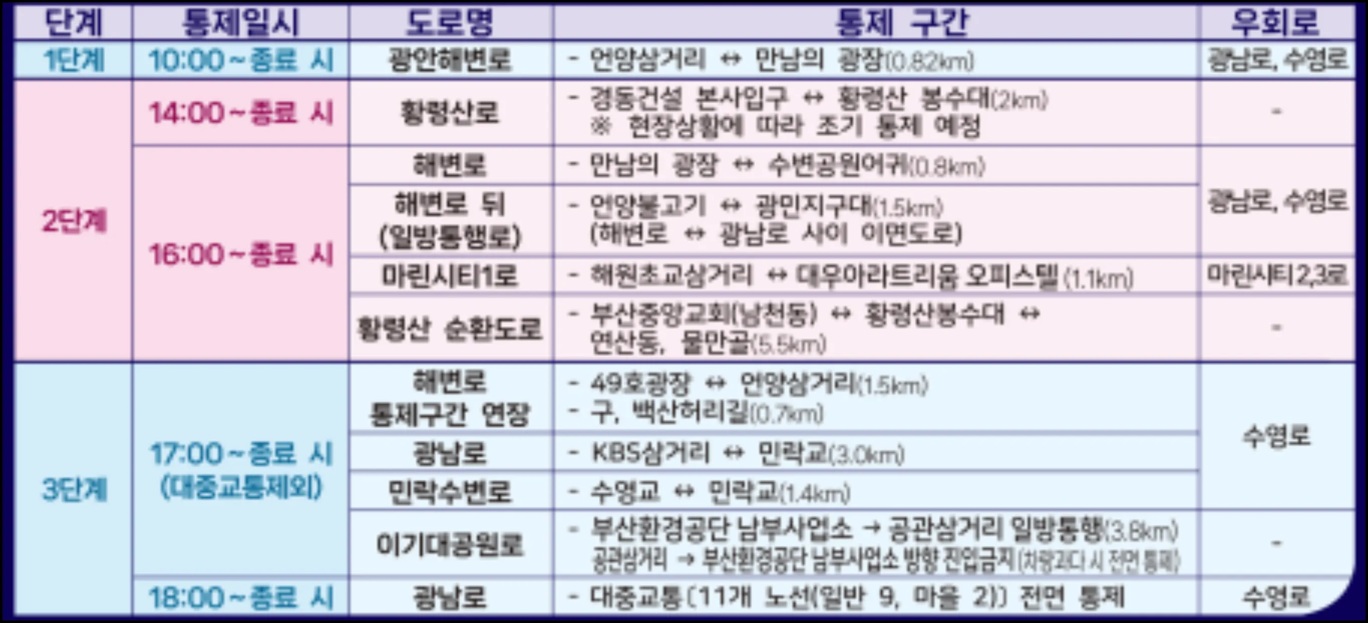 2024 부산불꽃축제 교통통제 안내
