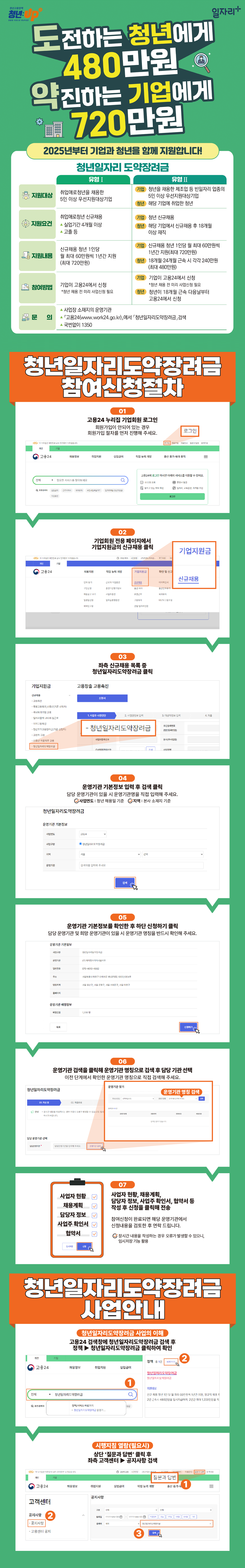 고용24 청년 일자리 도약 장려금 신청방법 안내문 이미지