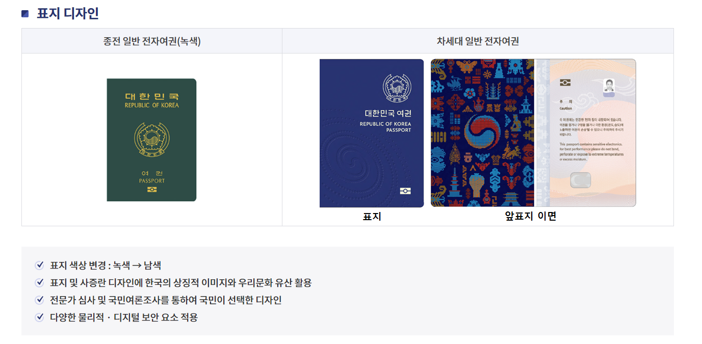 여권 발급 소요 기간