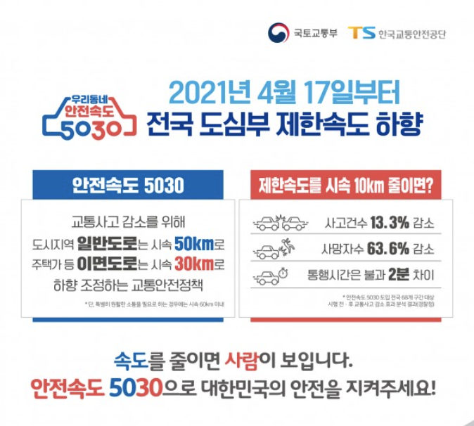 자동차 검사