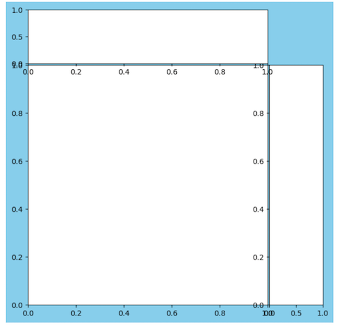 fig.add_axes 예제3
