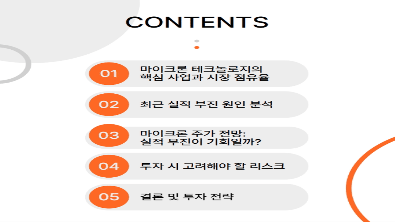 마이크론 테크놀로지 주가 전망