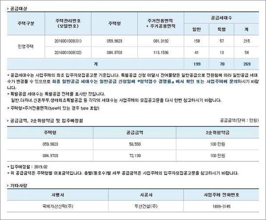 아파트분양일정