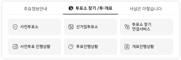 제21대 대통령선거 대통령후보자 정보 안내, 사전투표 방법부터 당일투표 절차