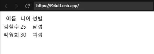 테이블 태그 사용 예시