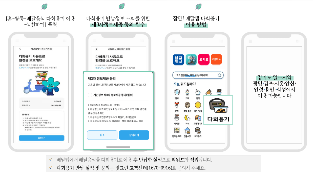 경기도 기후행동 기회소득 어플 가입방법