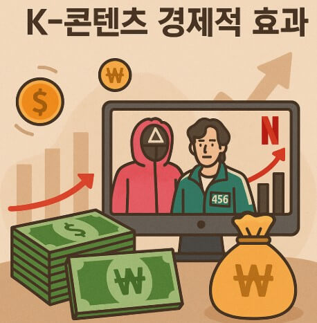 오징어게임 3