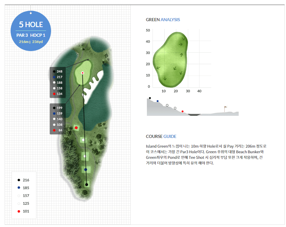 베이사이드 골프클럽 레이크코스 05