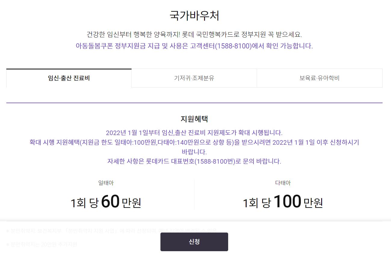 2022년_롯데카드_국민행복카드_국가바우처_신청등록방법