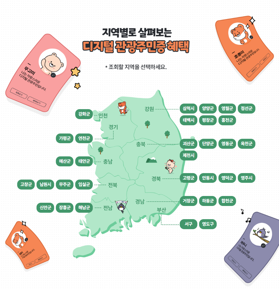 지역별 혜택 출처-디지털 관광주민증