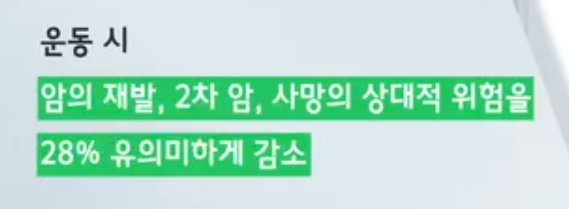 달리기 운동 효과, 암세포 억제