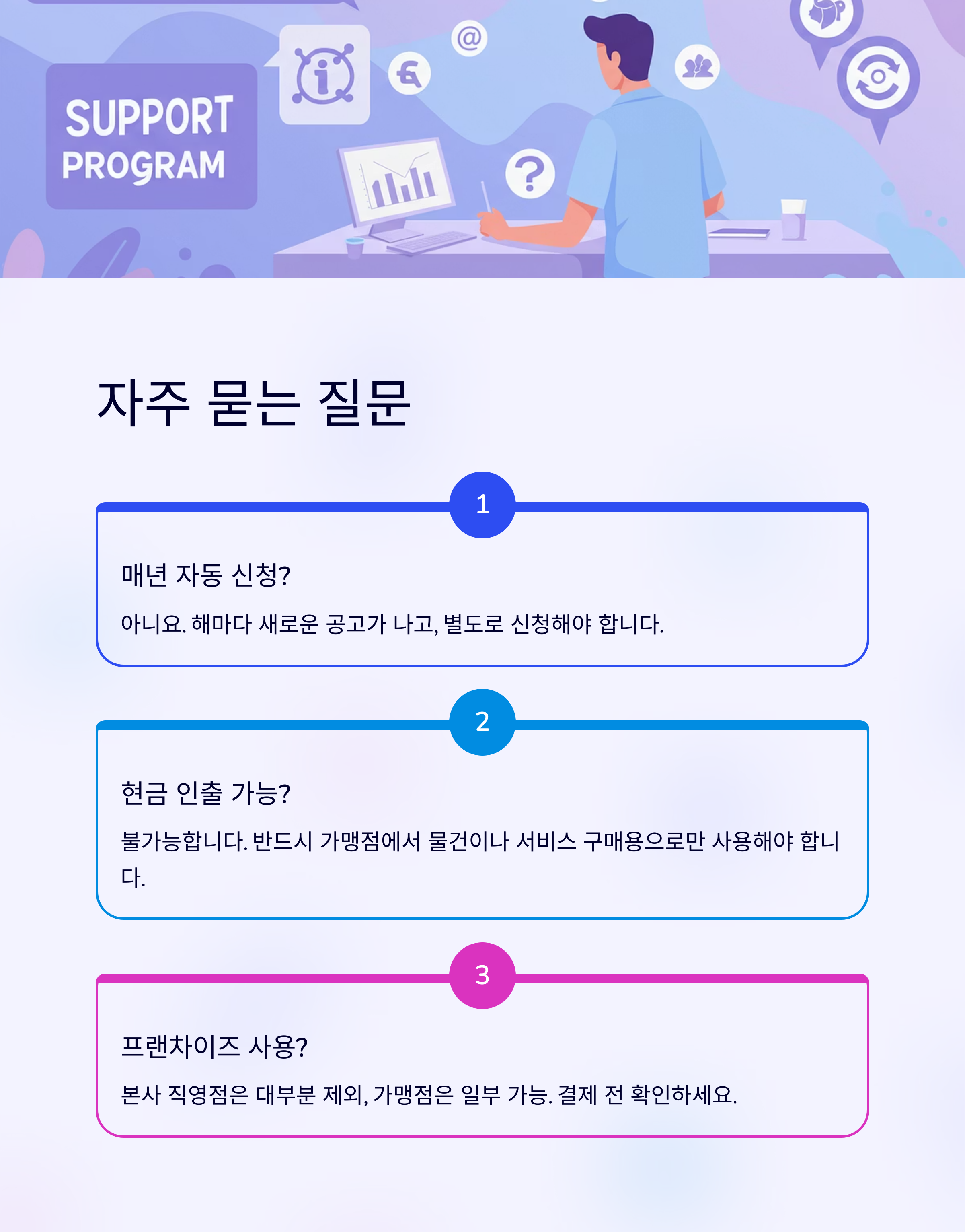 2025 민생지원금