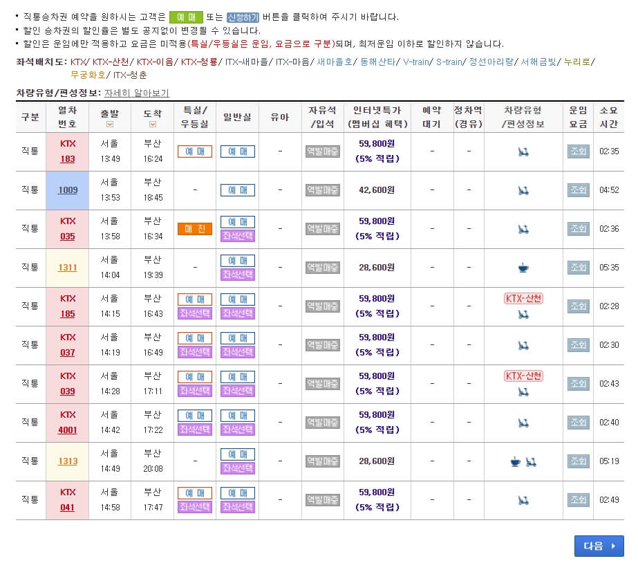 KTX 기차표 예매 방법
