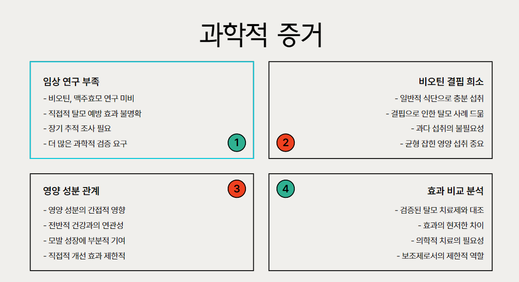 과학적 증거