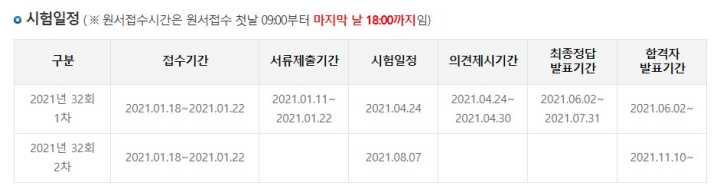 표로-정리된-감정평가사-시험-일정