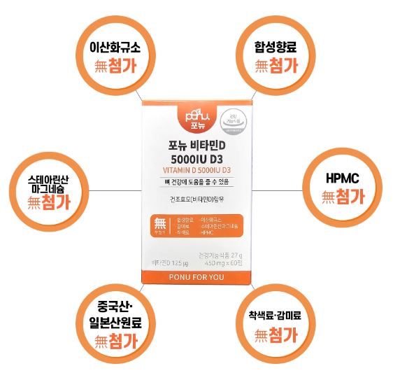 포뉴 비타민D 5000IU D3