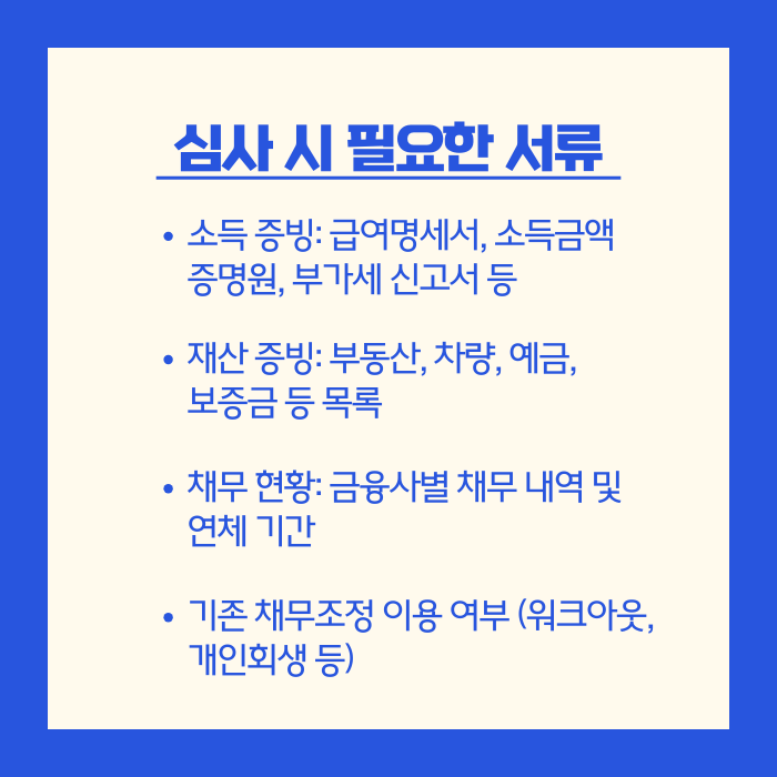 소상공인 새출발기금 신청 방법
