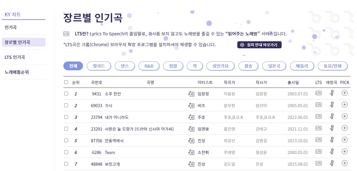 금영노래방 노래번호 찾기 - 스마트폰&amp;#44; PC