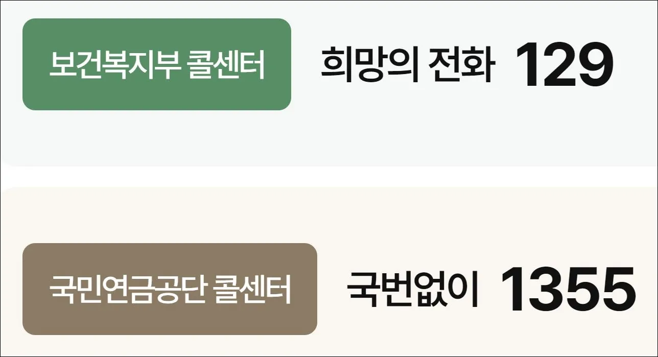 8 기초 노령연금 문의하는 곳