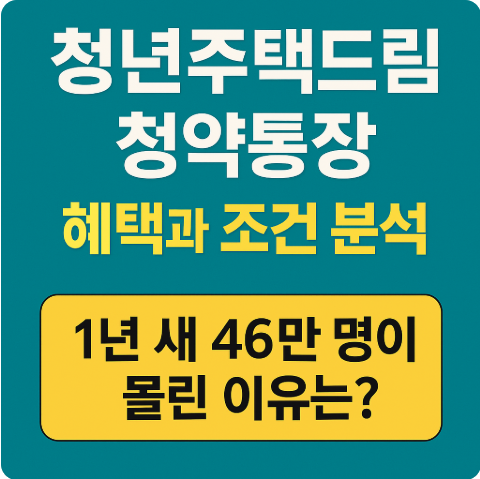 청년주택드림청약통장 자격 혜택 조건